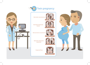 Cómo diagnosticar un embarazo gemelar: ¿son mellizos o gemelos?