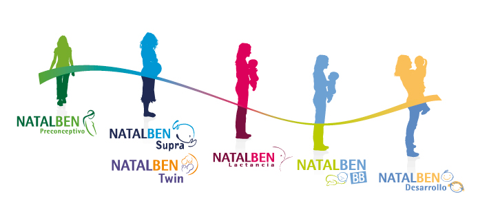 Logotipo de la Familia Natalben
