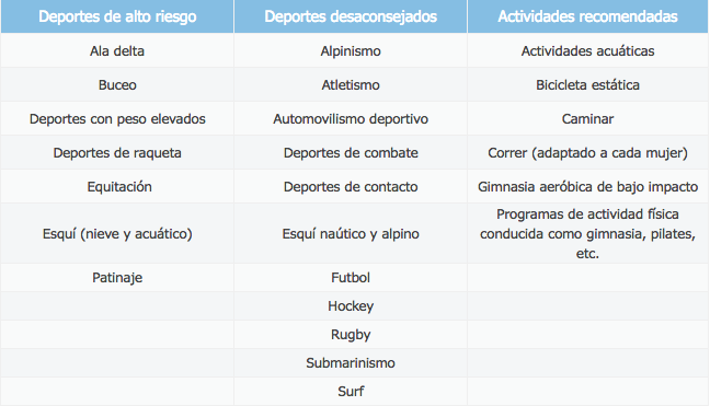 tabla