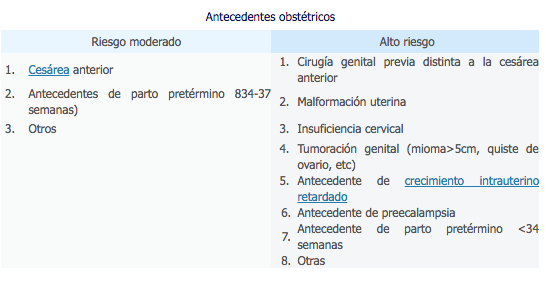 tabla2