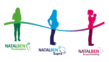 Logotipo de la Familia Natalben