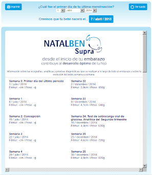 Cómo calcular las semanas de embarazo