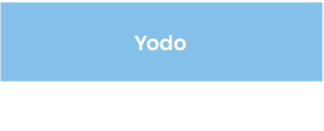 Yodo